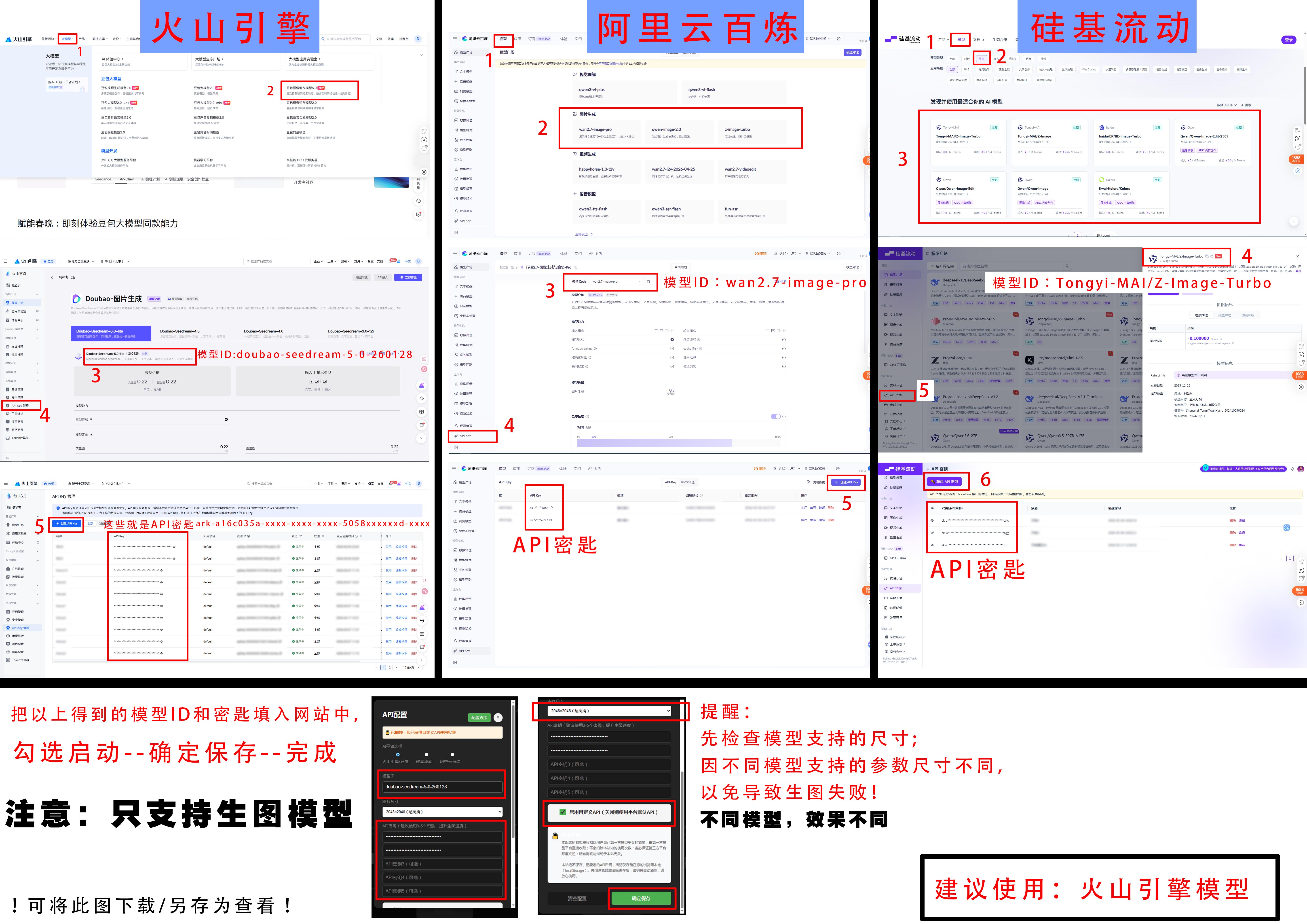 API配置方法